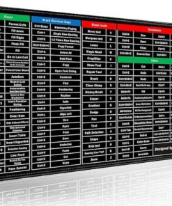 Keyboard ShortCut Key Matt