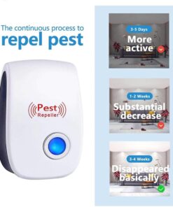Ultrasonic pest repeller electronic plug in Rodent Mouse roach bug insect repellent indoor home kitchen etc